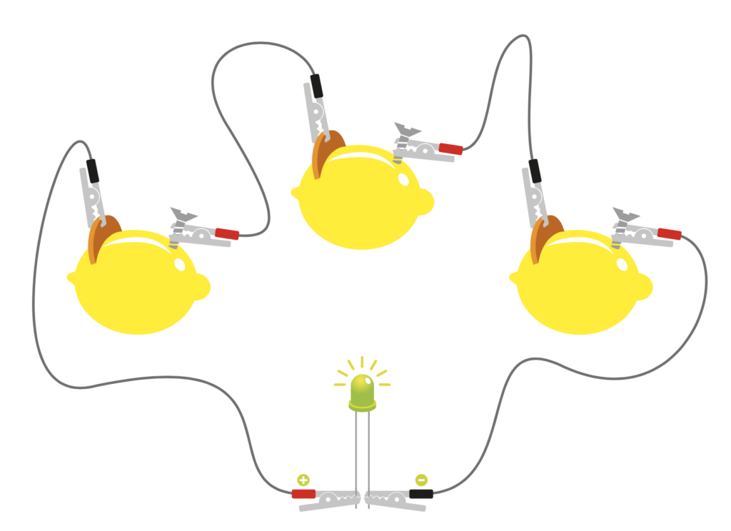 Schéma d'un circuit électrique qui fait fonctionner une lampe LED