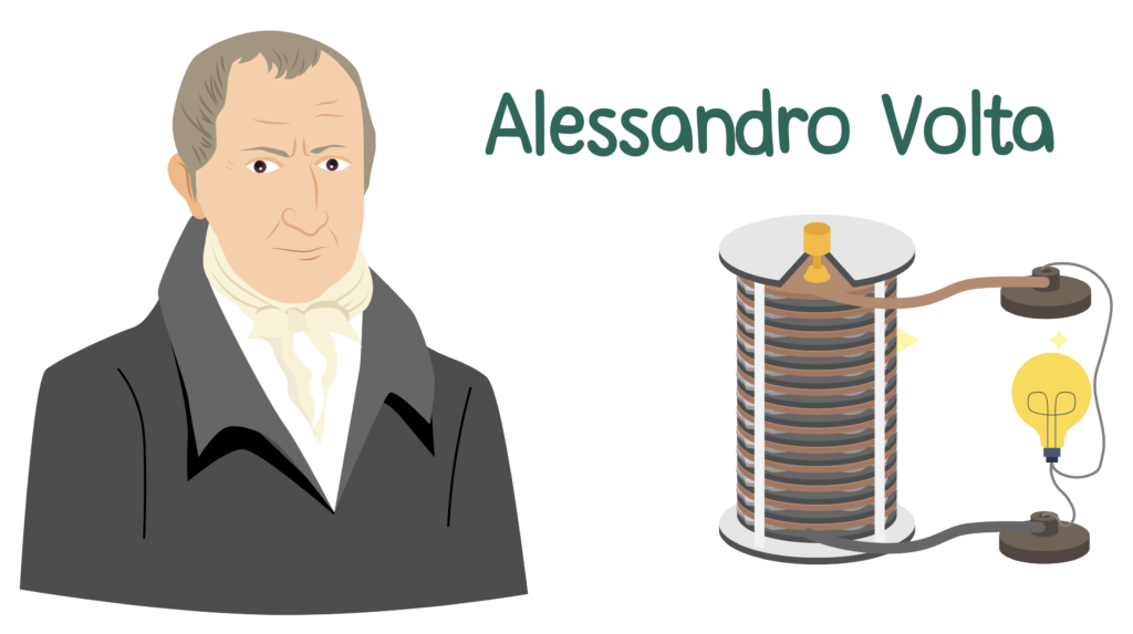 Illustration montrant Alessandro Volta, l'inventeur de la pile