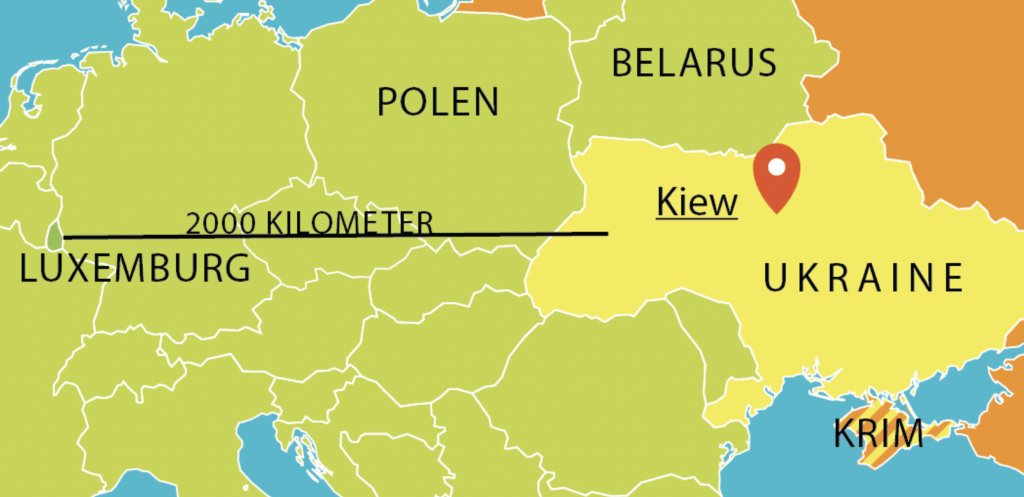 Grafik Osteuropas mit der Angabe, dass 2000 Kilometer Luftlinie Luxemburg von der Ukraine trennt